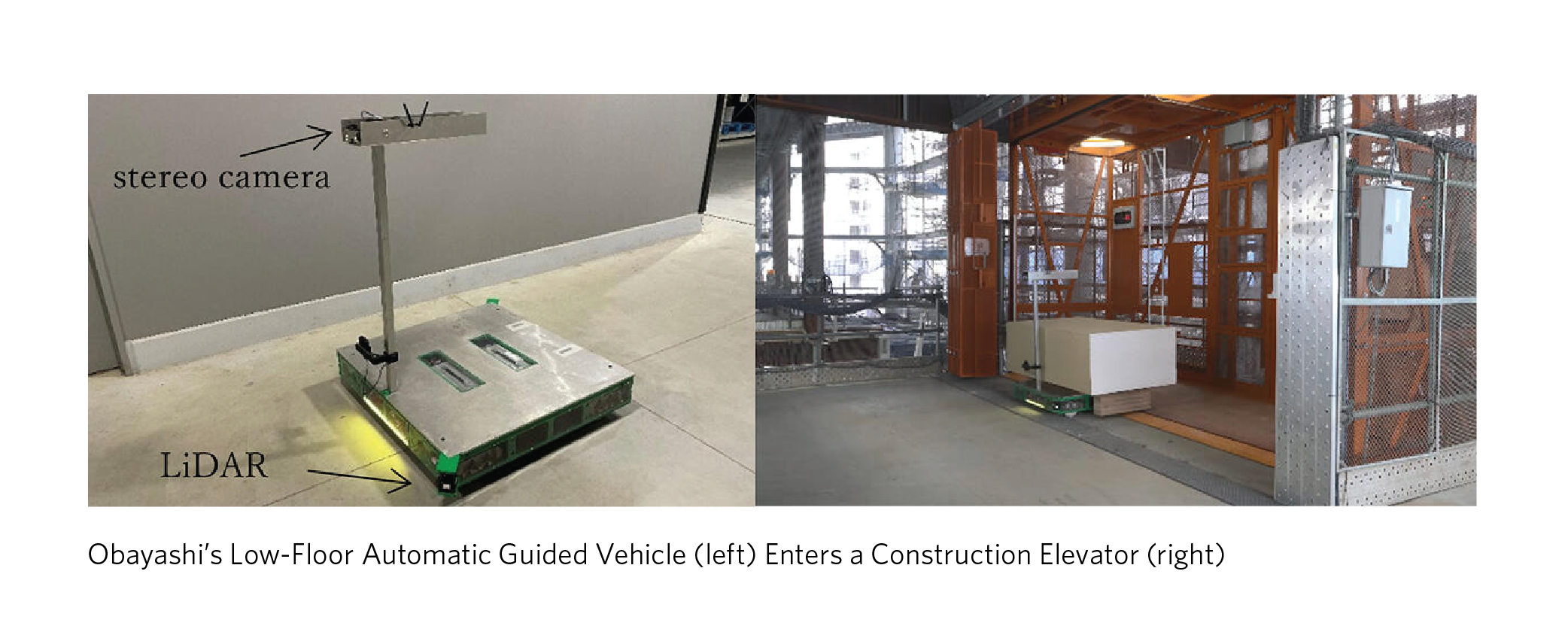 Image 5a: Obayashi’s low-floor automatic guided vehicle (AGV). Image 5b: Obayashi’s low-floor AGV enters a construction elevator